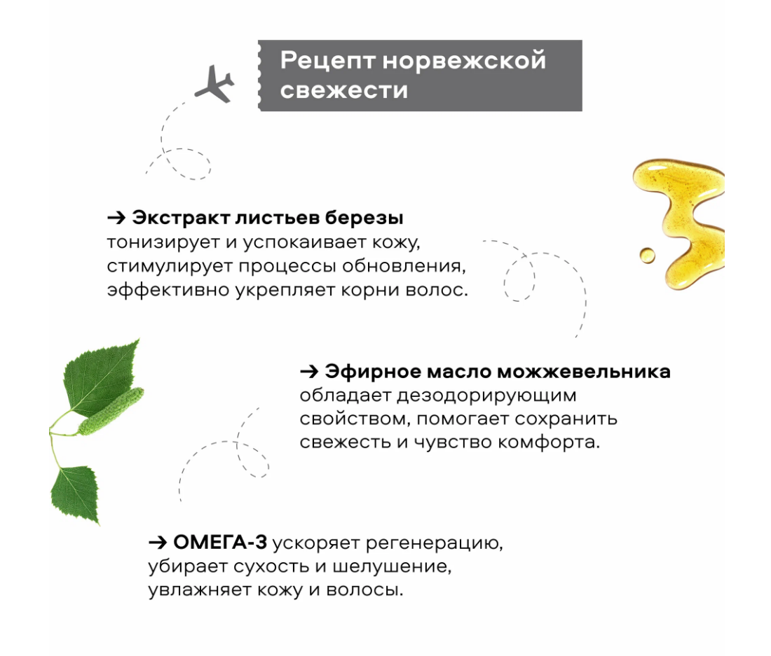 Гель для душа Planeta Organica Ticket to Norway Обновляющий, 4 в 1, 400 мл
