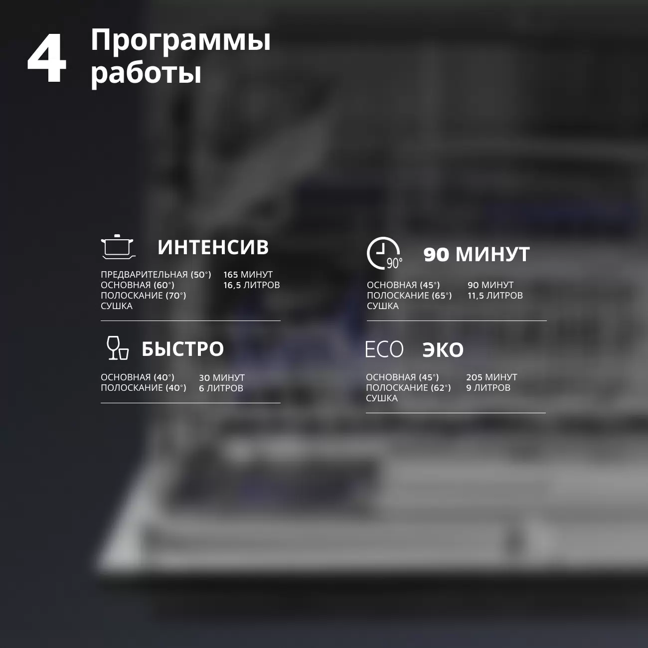 Встраиваемая посудомоечная машина Delonghi DDW06S Basilia