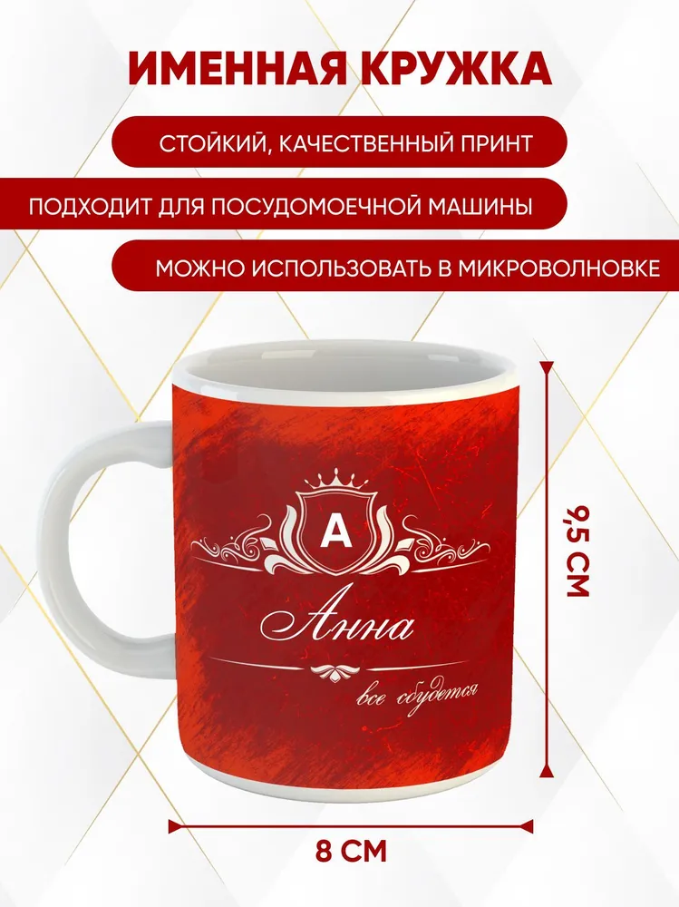 Именно Твоё! Именной подарочный набор «Анна»