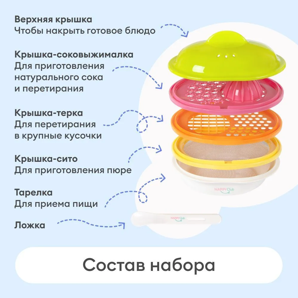 Набор для приготовления прикорма NappyClub с теркой, 6 предметов

