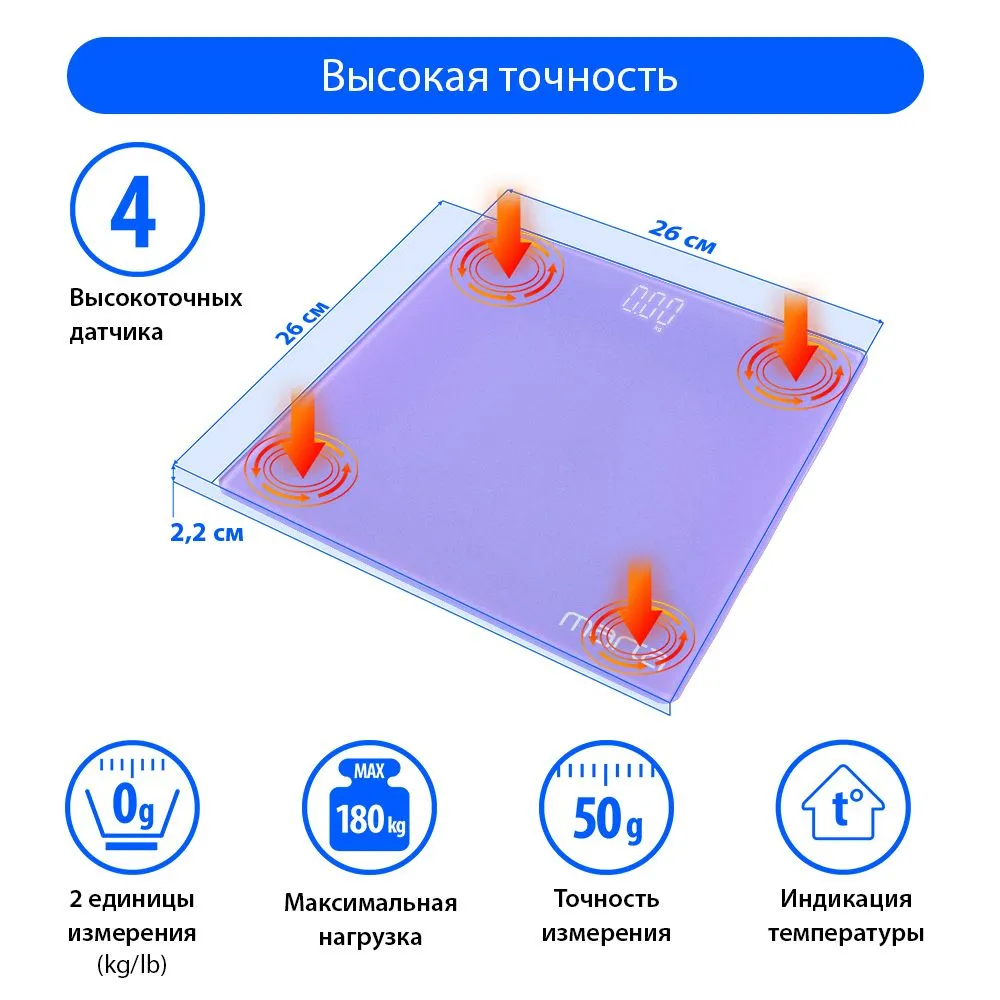 Весы напольные электронные MARTA MT-SC3600 с индикатором температуры, лиловый аметист