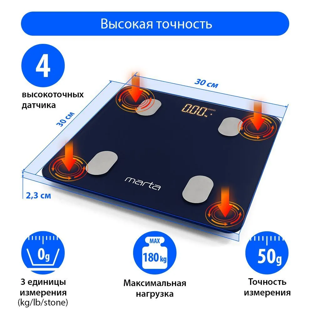 Весы напольные умные MARTA MT-1606 синий сапфир