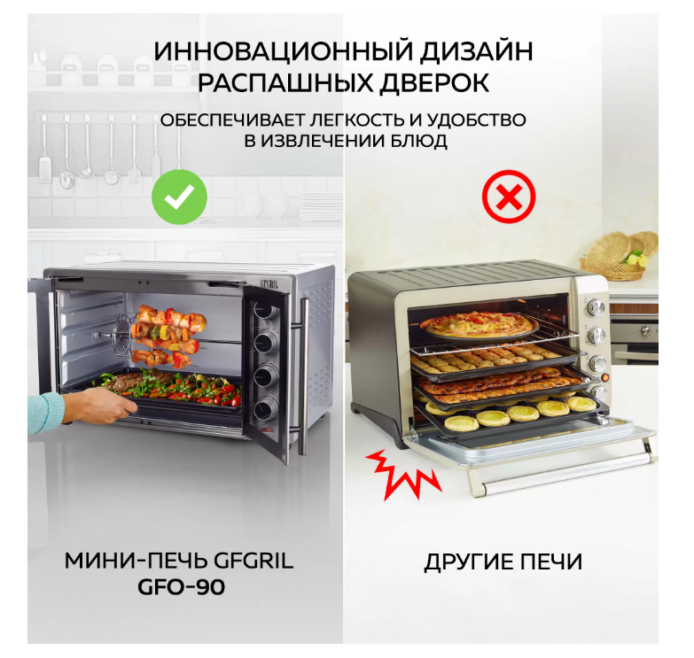 Мини-печь GFGRIL GFO-90 серебристый