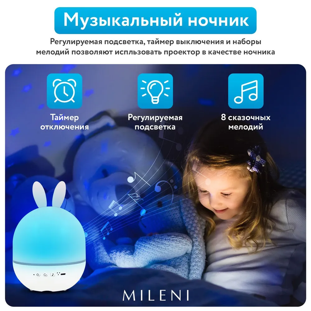 MILENI Проектор звездного неба Cute Elf Projection Lamp с ушками, ночник детский для сна
